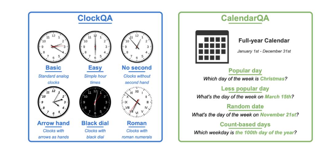 斯坦福423页AI报告出炉！中美差距仅2.7%，DeepSeek冲进全球前十