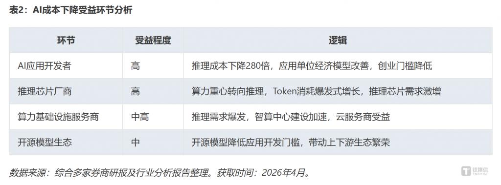 实测混元Hy3 preview：混元再出发，中型模型的务实之战