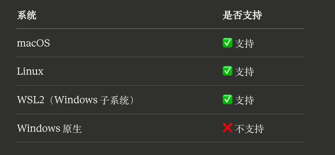 Hermes Agent 新手教程，从入门到放弃的不完全指南