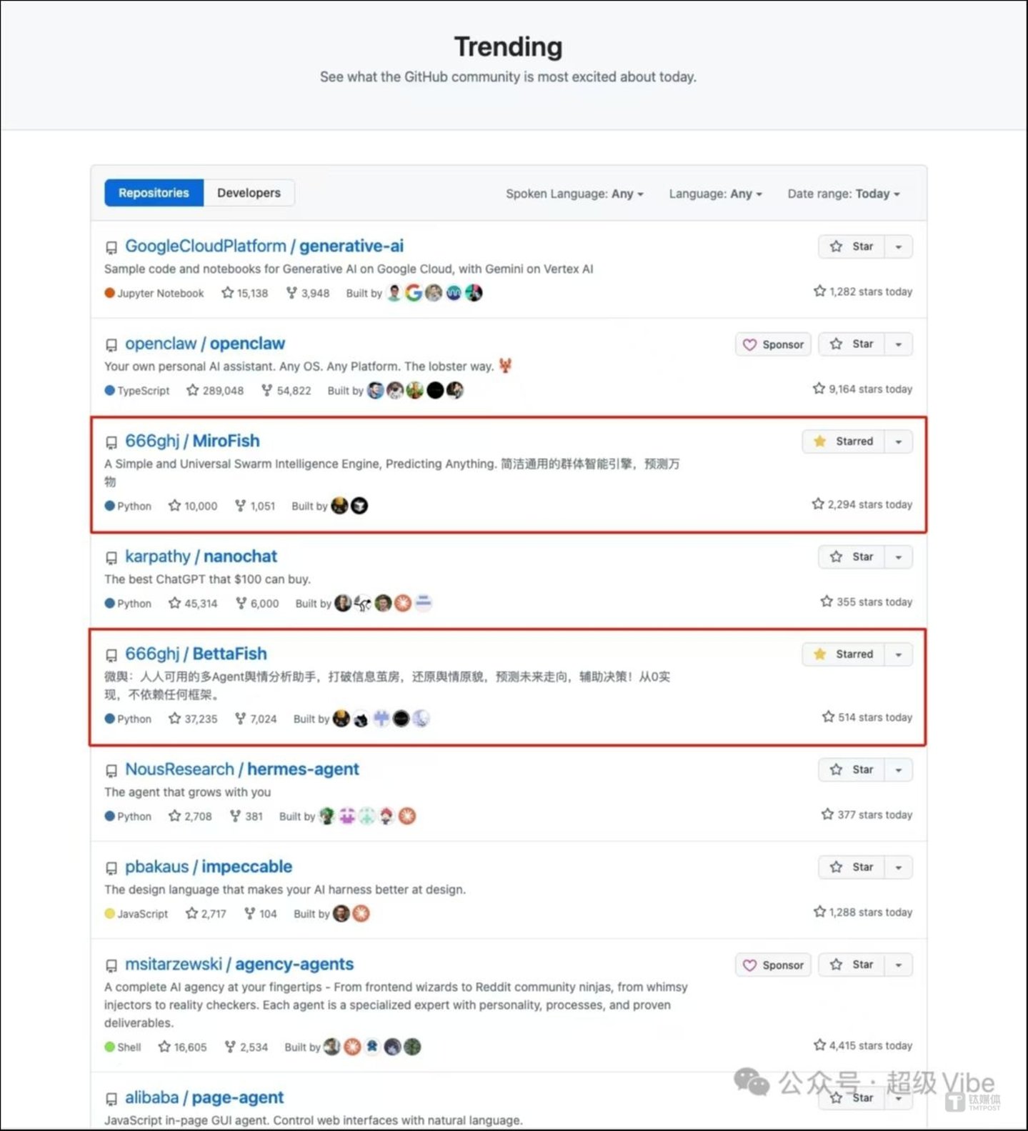 BaiFu开发的两个项目同一天上榜GitHub