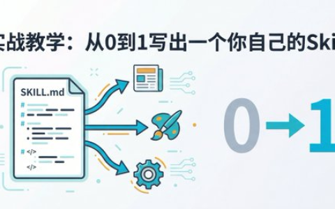 OpenCLaw 实战教学：从0到1写出一个你自己的Skill
