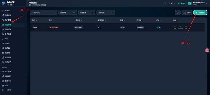 9c0e725dj00tccu8t002md000iw008kp Api中转站搭建全流程,一篇教你从0搭建中转站