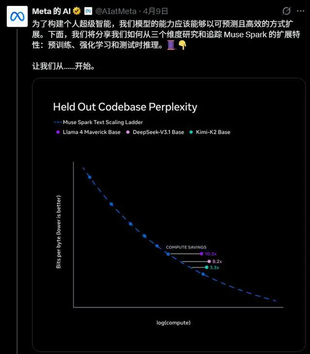 无人关心的Meta AI，好像真有点说法
