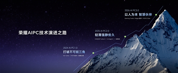 荣耀全球首发！率先开创“养虾本”新品类：首发YOYO Claw技术