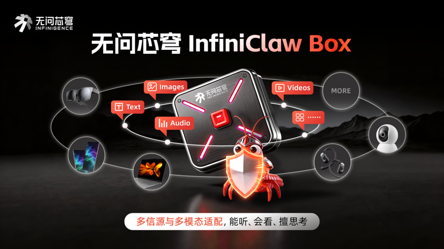 无问芯穹发布端云一体安全脱敏的龙虾盒子,隐私从此不“裸奔”!