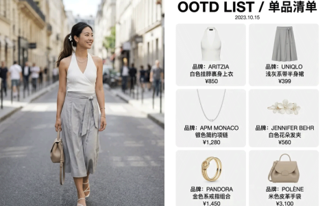 Nano Banana 2  |  小红书/微博时尚博主 OOTD List单品清单