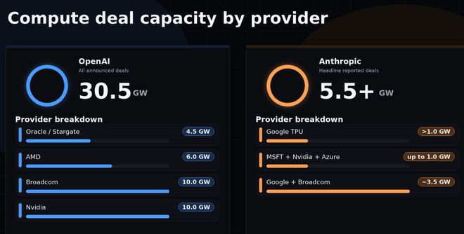 Claude半个月连崩7次!全球宕机3小时,强制实名精准封号