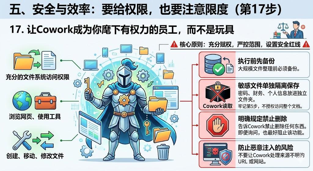 干货!让Claude Cowork真好用的17个神操作