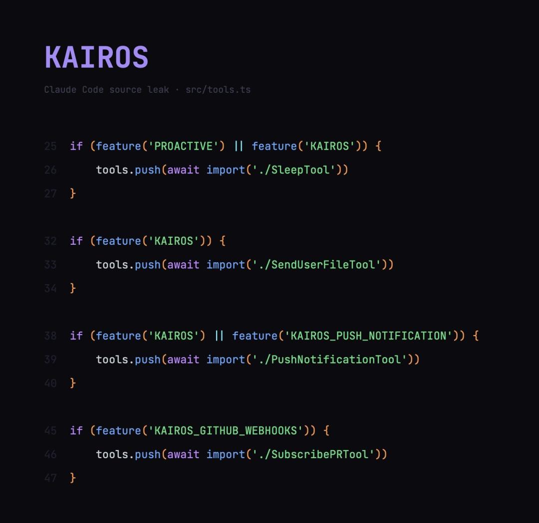 Claude Opus 4.7刚刚曝光,Claude Code一夜重构,7x24小时替你打工