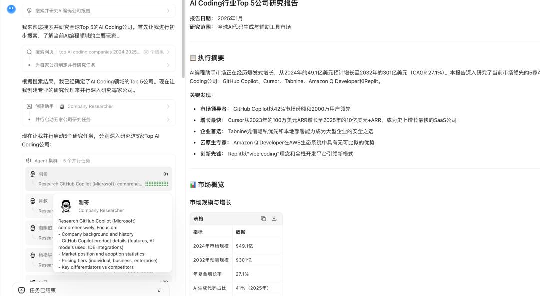 中国芯片，DeepSeek与Kimi的隐秘交点