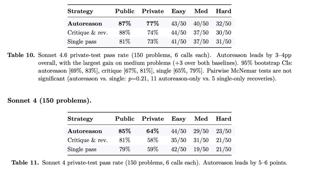 龙虾让位,硅谷顶流AI「爱马仕」一夜闯进微信,冲上全球第一