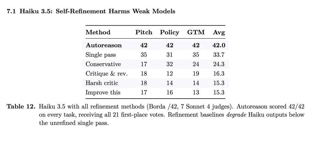 龙虾让位,硅谷顶流AI「爱马仕」一夜闯进微信,冲上全球第一