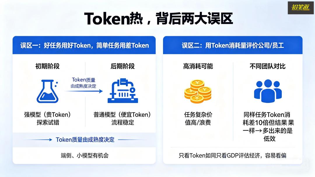 Token热，他们赚麻了