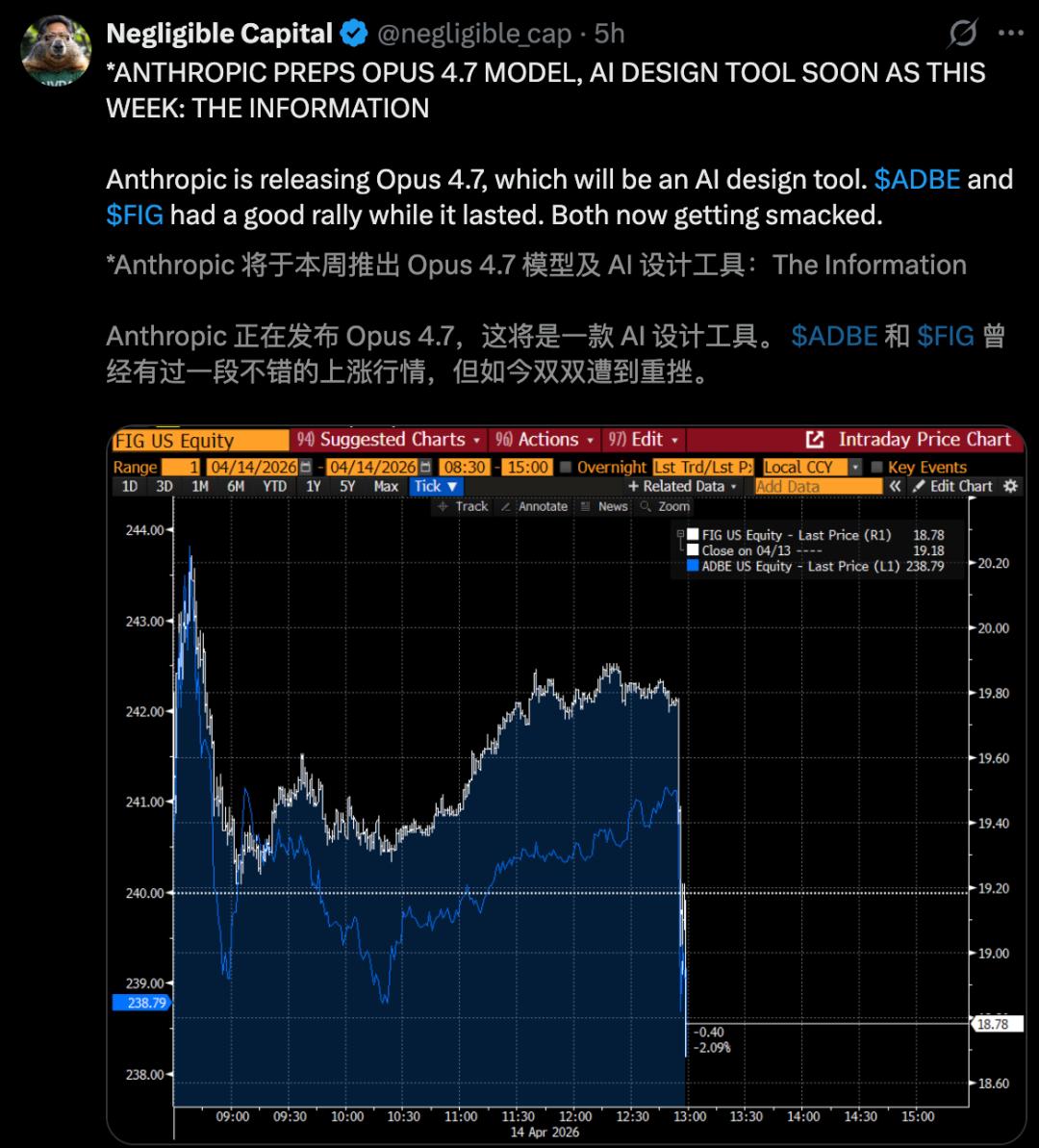 Claude Opus 4.7刚刚曝光,Claude Code一夜重构,7x24小时替你打工