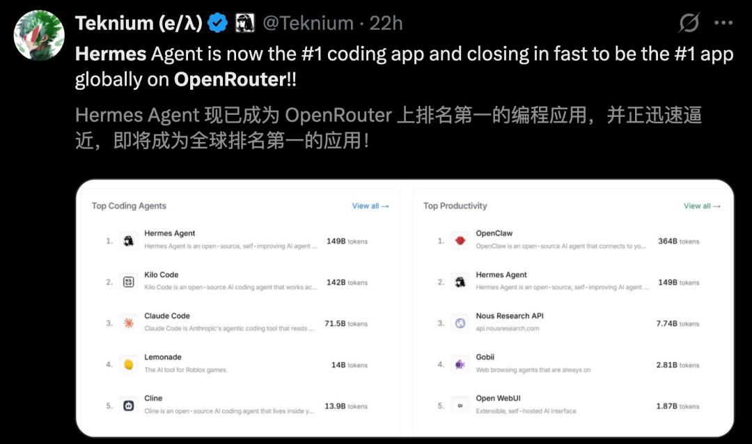 龙虾让位,硅谷顶流AI「爱马仕」一夜闯进微信,冲上全球第一