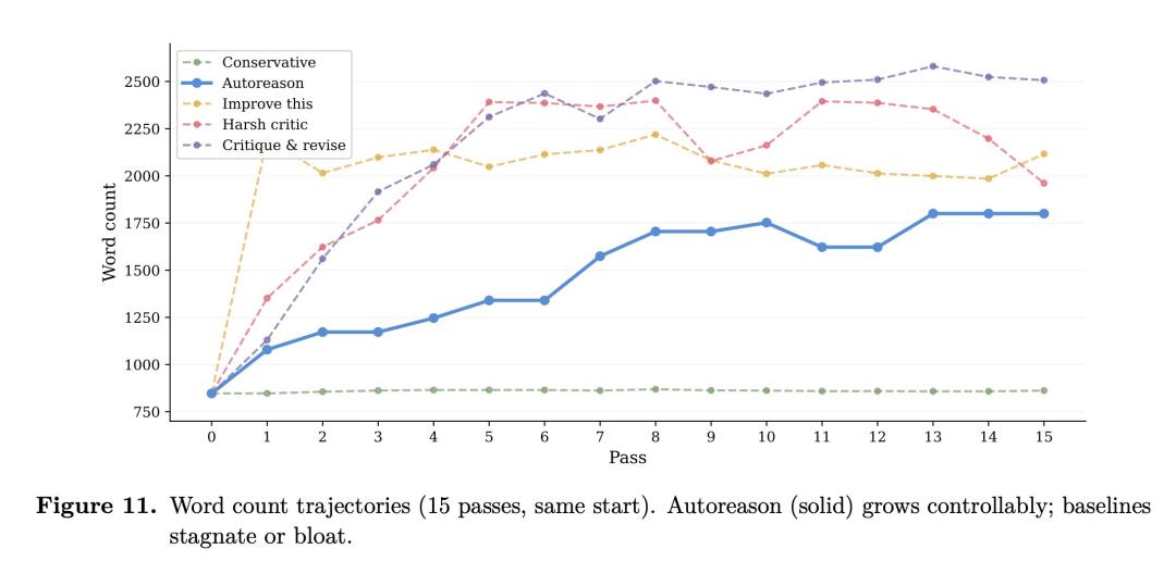 龙虾让位,硅谷顶流AI「爱马仕」一夜闯进微信,冲上全球第一