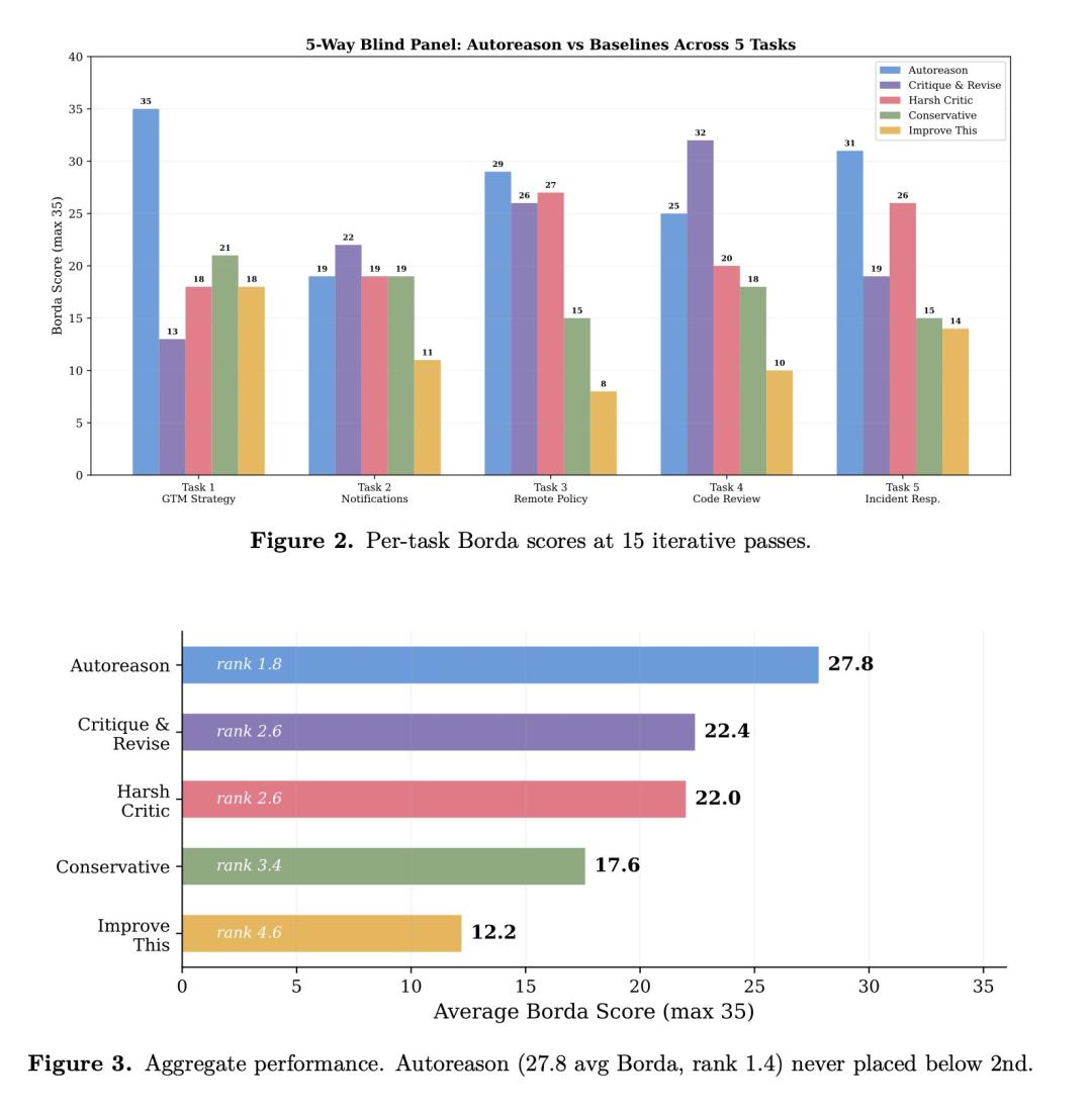 龙虾让位,硅谷顶流AI「爱马仕」一夜闯进微信,冲上全球第一