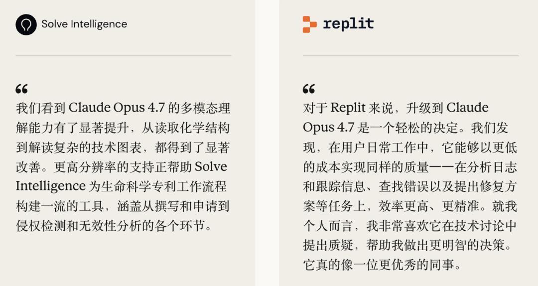 刚刚，Claude Opus 4.7突然发布：不是最强，但奥特曼又得失眠