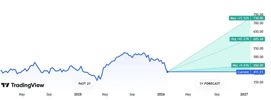 微软想给所有Windows电脑预装龙虾