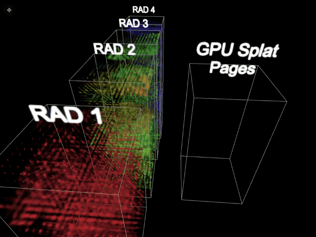 刚刚，李飞飞最新成果发布，手机也能跑亿级粒子的 3D 世界了