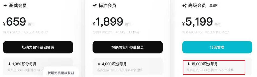 最高涨463%，算力全面涨价后，老板开始考核“谁用的Token最少”⋯⋯