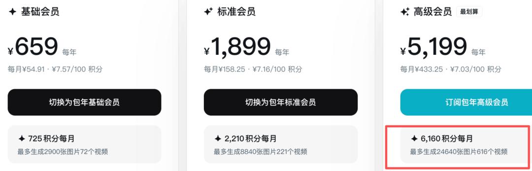 最高涨463%，算力全面涨价后，老板开始考核“谁用的Token最少”⋯⋯