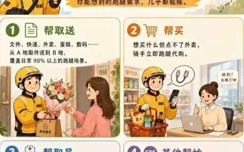 美团推出“跑腿Skill”，醉翁之意在即时零售