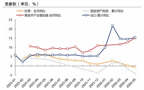 AI硬件的“虹吸”行情，抽干了实业的血？