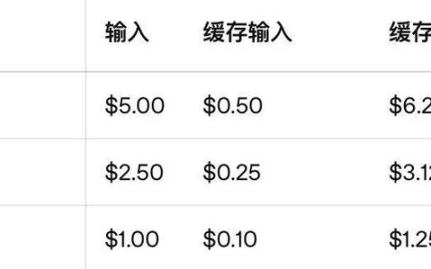 一夜之间，GPT-5.6 来了，Codex 没了，Claude 急了