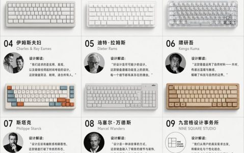 GPT-image-2 ｜九位大师的机械键盘设计图鉴