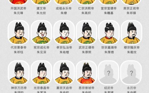 GPT-image-2 ｜古风明朝帝王群像长卷