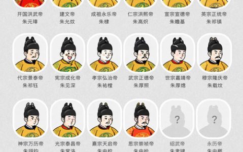 GPT-image-2 ｜古风明朝帝王群像长卷