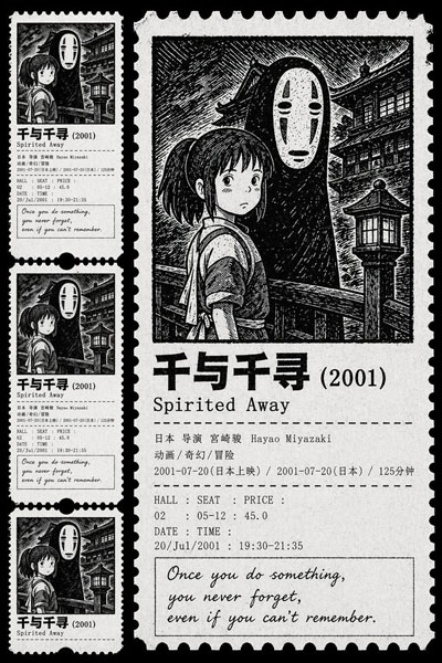 GPT-image-2 ｜复古电影票根海报