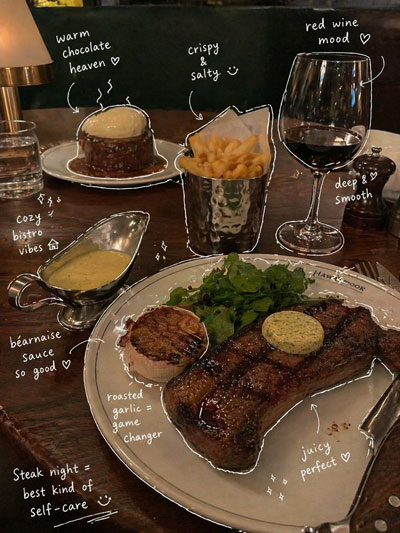 GPT-image-2 ｜英伦牛排店的手绘笔记美食照