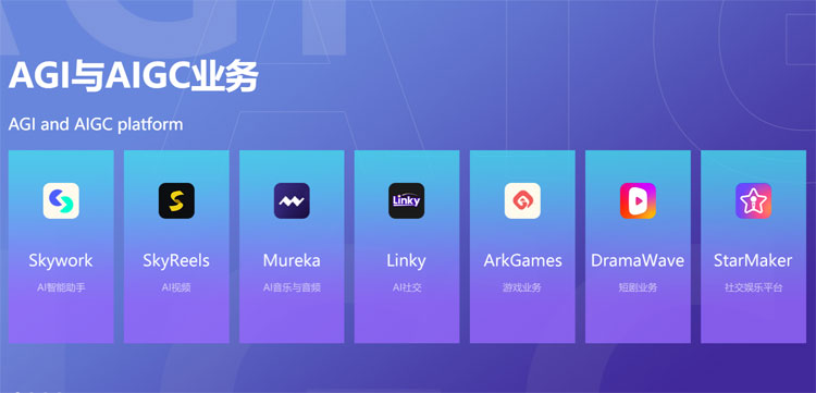 昆仑万维的AI生存哲学：榜单上的极客，骨子里的商人