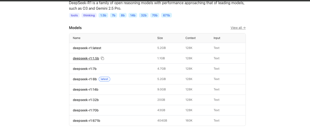 什么是ollama?如何安装ollama和应用