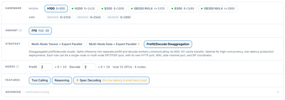 DeepSeek V4满血版一体机，你恐怕买不起！