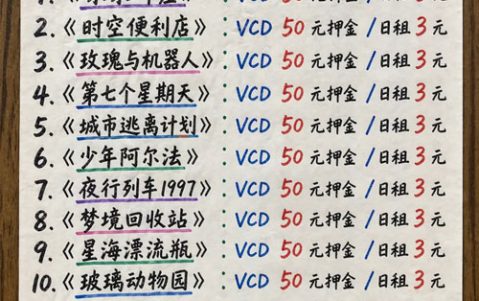 GPT-image-2 ｜ 复古风超市促销海报