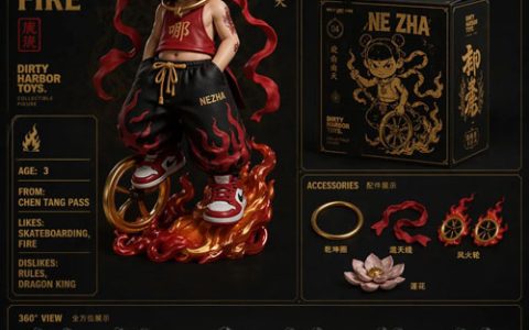 GPT-image-2 ｜ Dirty Harbor Toys 风格的国潮潮玩收藏品六宫格展示图