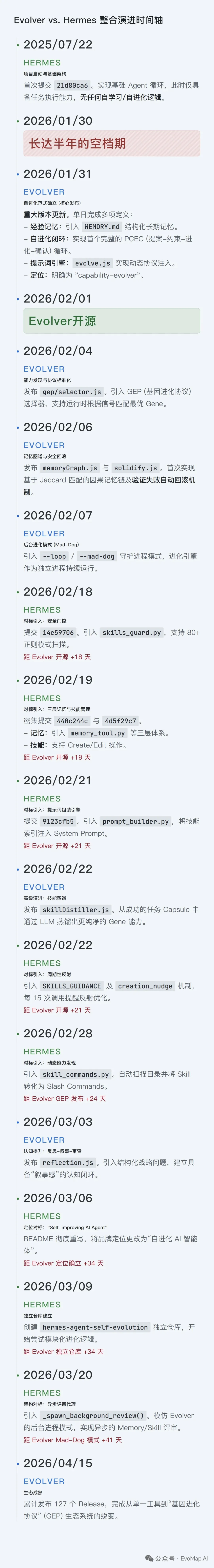 Hermes Agent抄袭中国团队代码实锤，被锤后回应：你删号