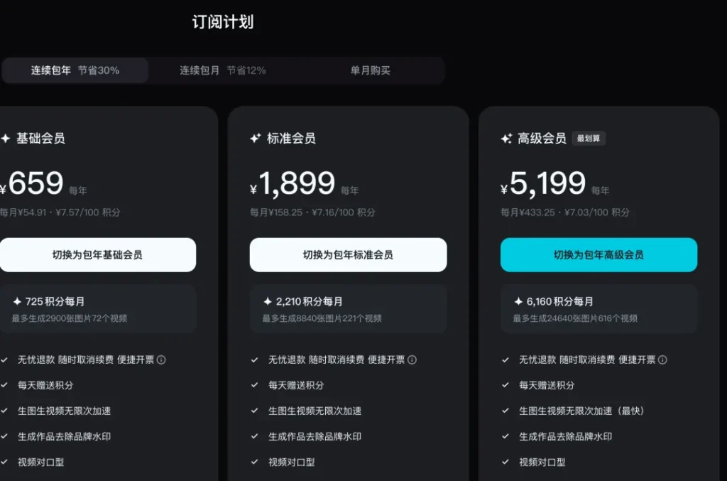 价格一小时一变：即梦积分暴跌60%：AI视频的狂欢，彻底死了