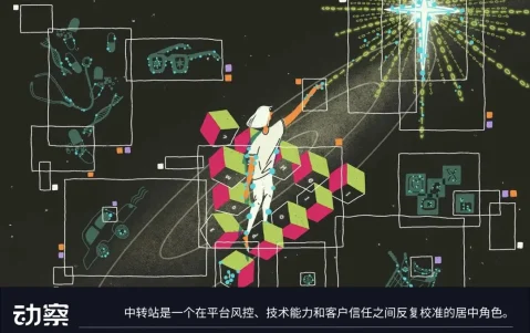 Claude要求实名验证后，一个中转站站长的思考