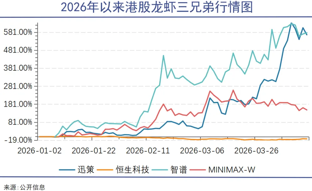 Token经济全景报告
