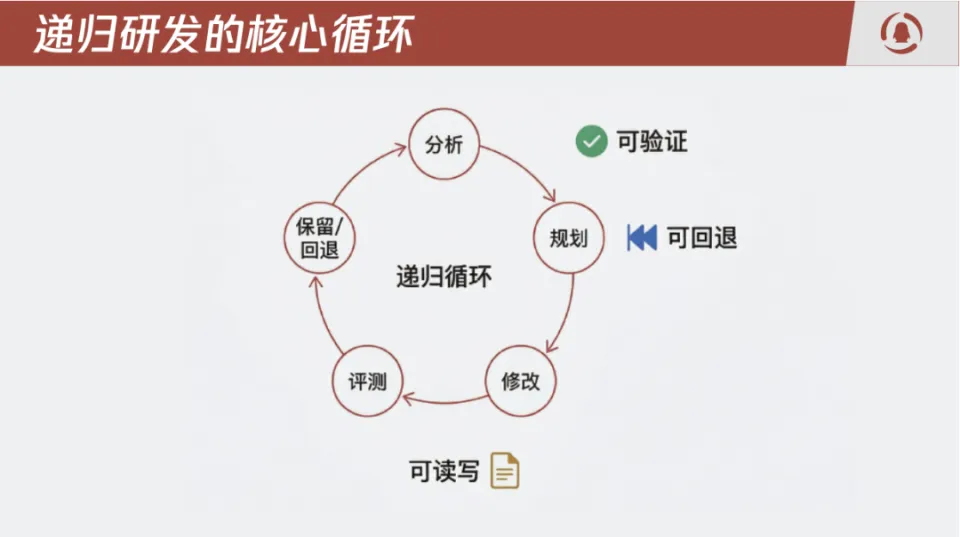 2026年第一季度，AI Agent完成了它的成人礼