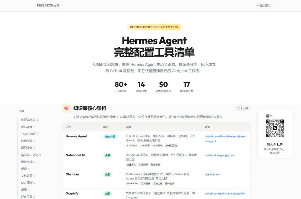 一文理清！Hermes 全部高阶工具配置