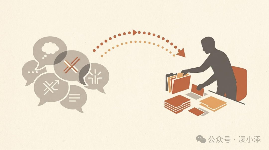 对话式 AI 往往负责给建议,但真正把事情做完的动作,仍然落在人手里。