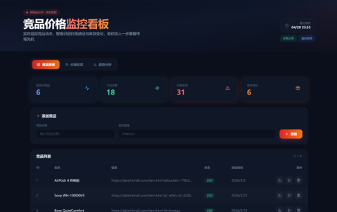 万字保姆级教程：Hermes+Kimi K2.6 打造7x24h Agent军团