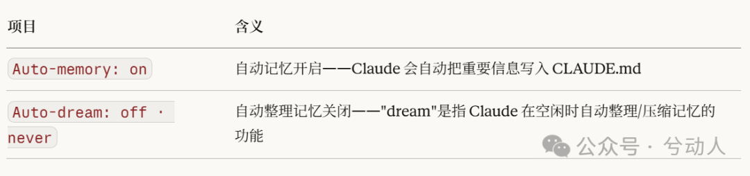 Claude Code 全攻略：命令大全 + 实战工作流（建议收藏）