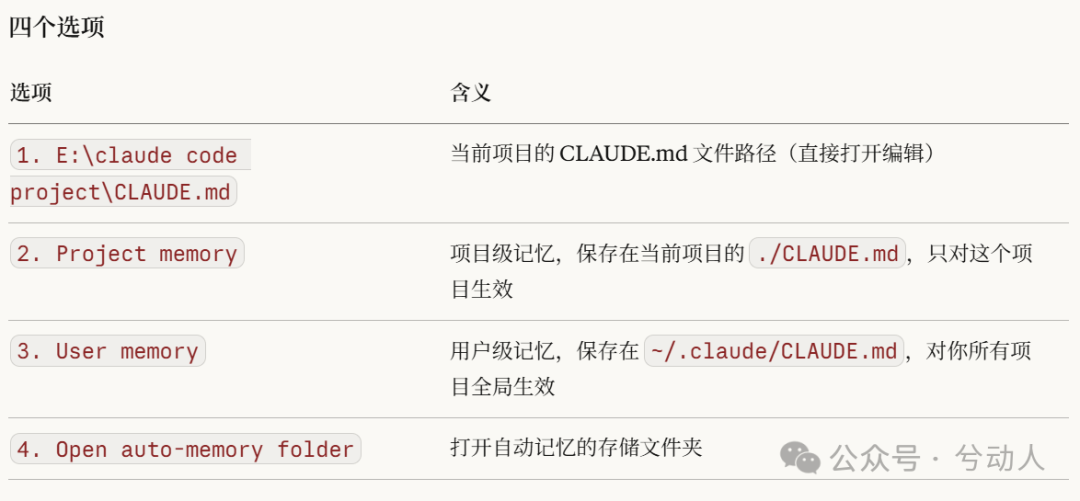 Claude Code 全攻略：命令大全 + 实战工作流（建议收藏）