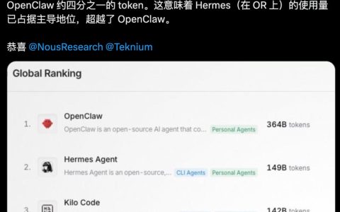 龙虾让位，硅谷顶流AI「爱马仕」一夜闯进微信，冲上全球第一